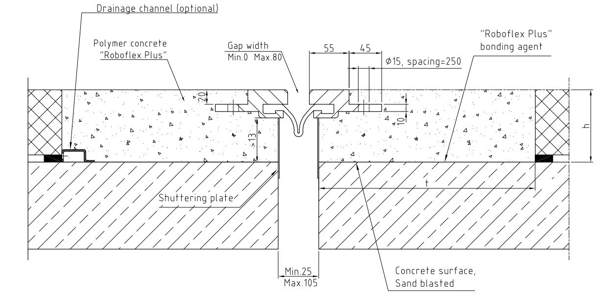 4.1.6.1 Concept 1.4a (met Stripverankering) - Handboek Voegovergangen